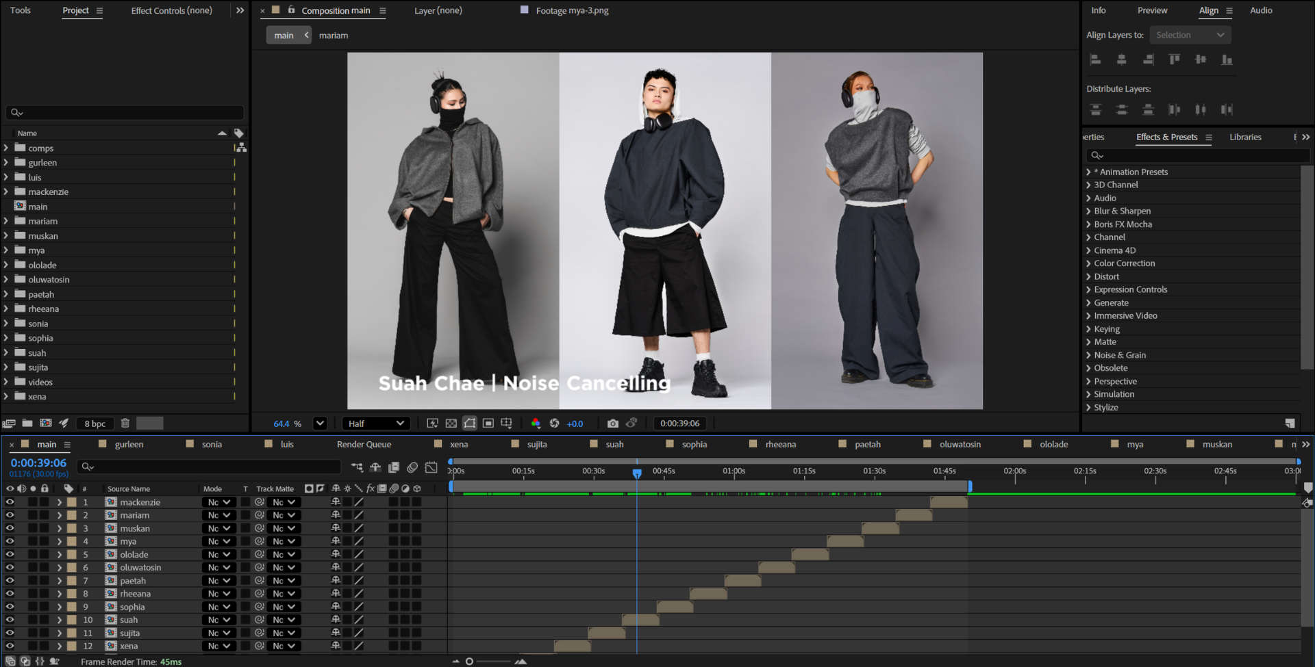 Fashion Design process image