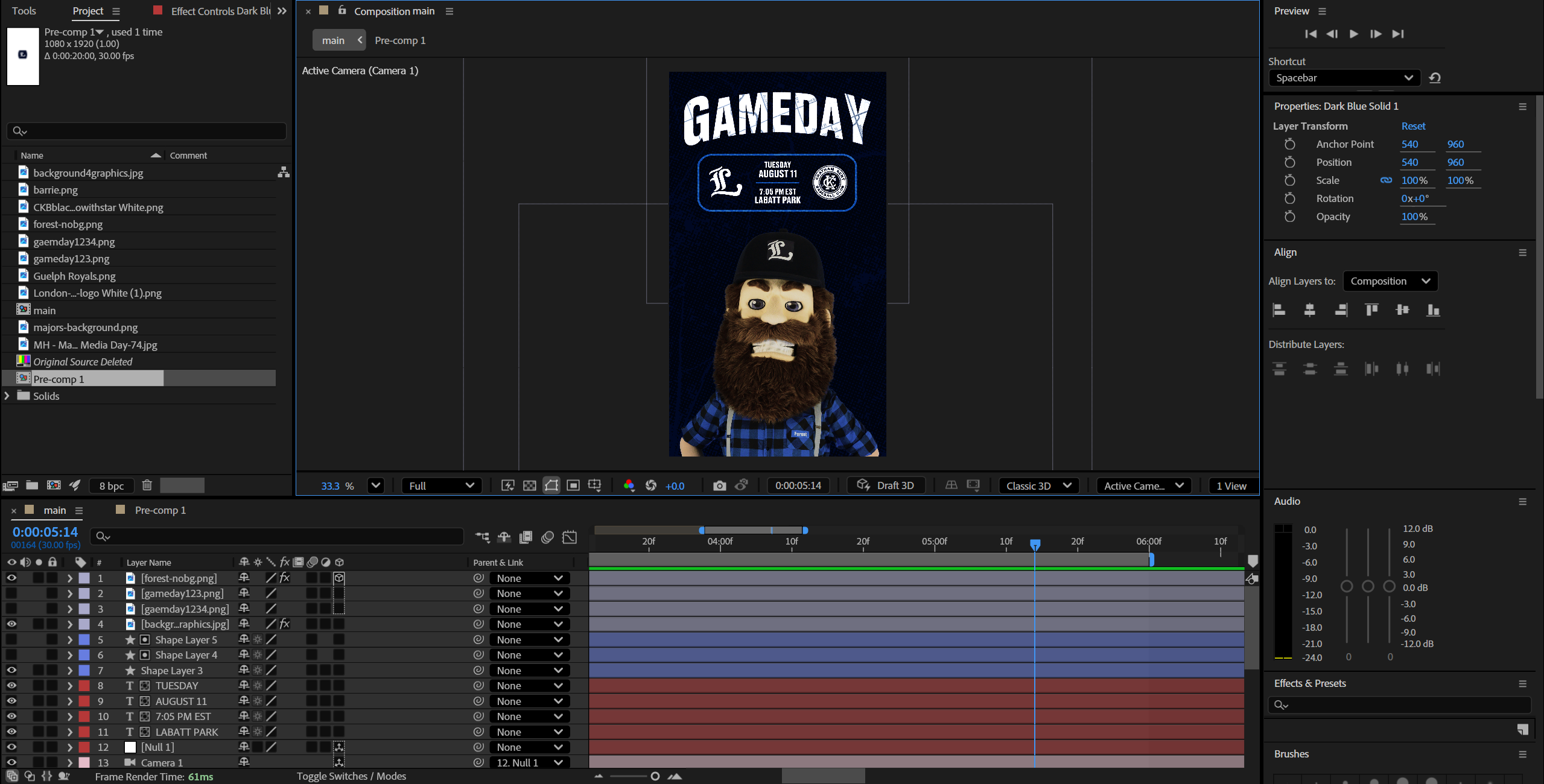 London Majors process image